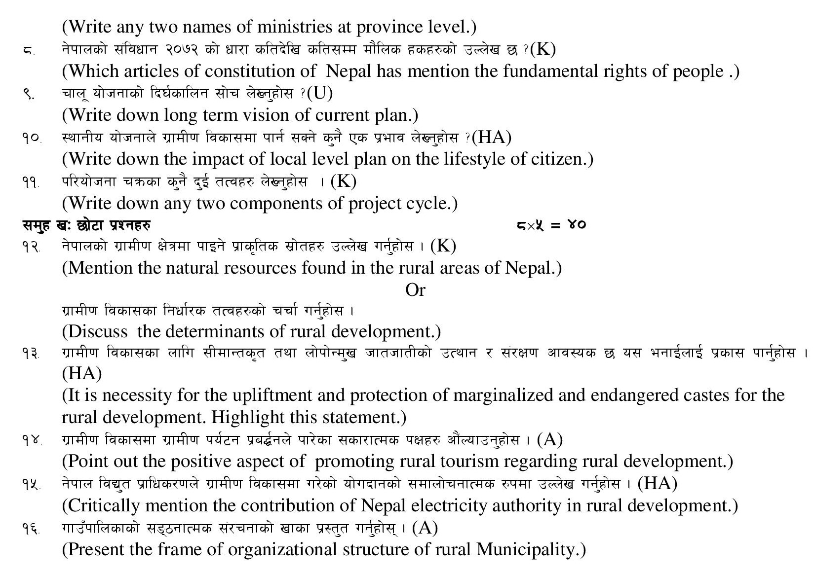 NEB Class 11 Rural Development Model Question 2080 PDF