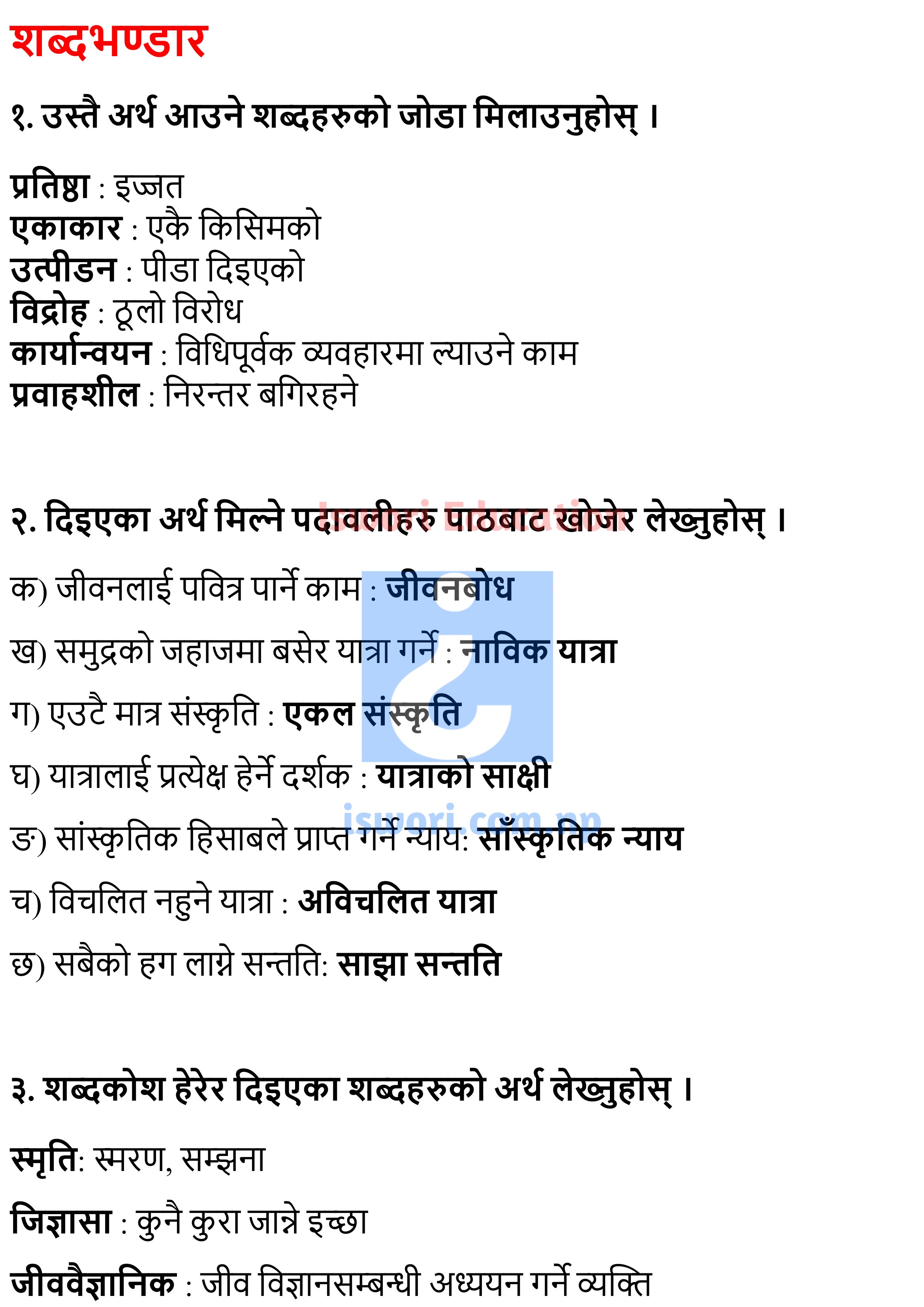 Sanskriti ko Naya Yatra Exercise, Summary - Class 11 Nepali