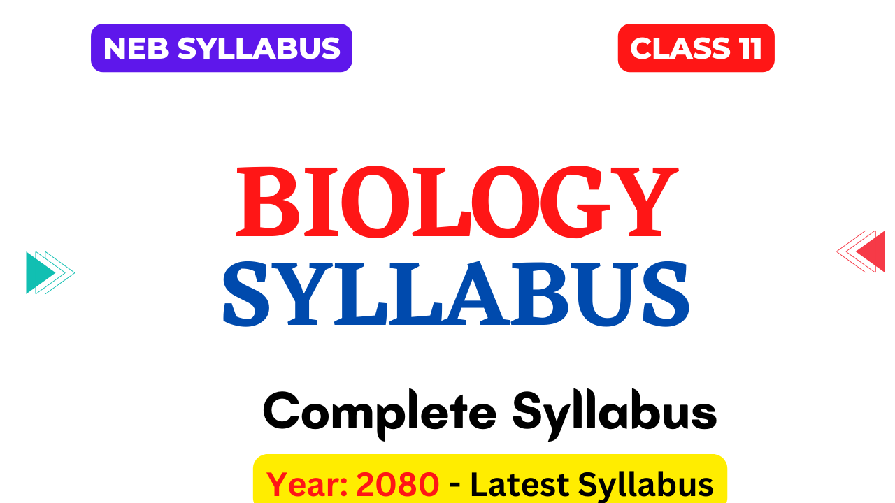 NEB Class 11 Biology (Botany+Zoology) Syllabus 2080