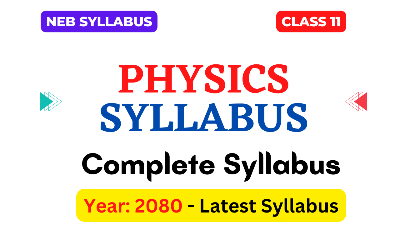 NEB Class 11 Physics Syllabus 2080