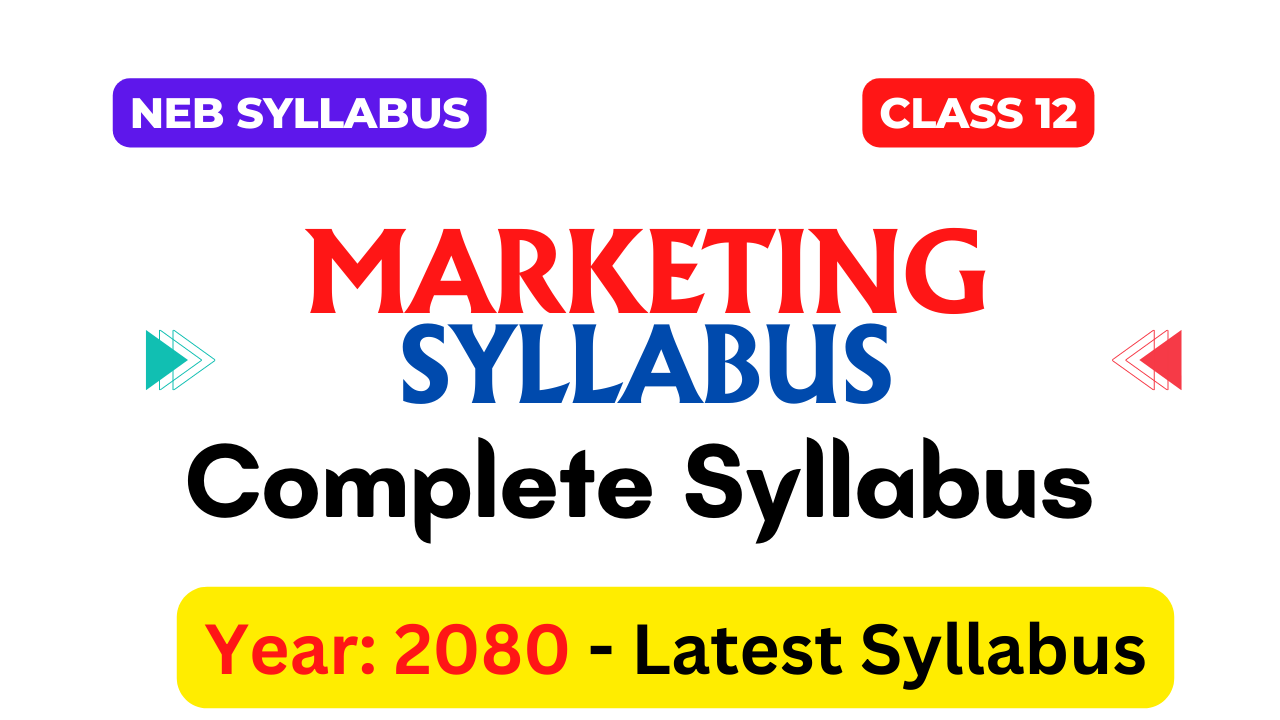 NEB Class 12 Marketing Syllabus 2080